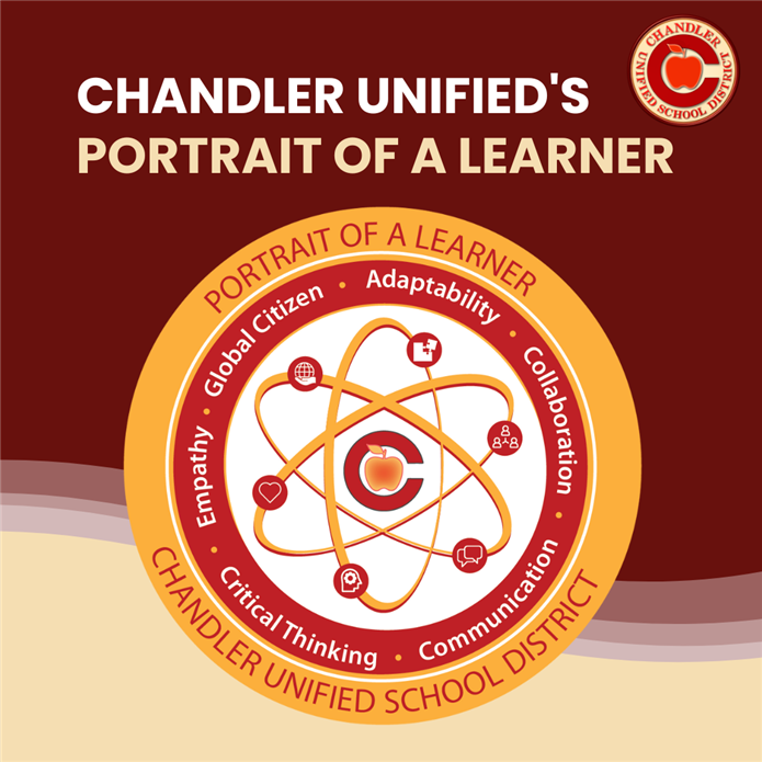 An image of the Portrait of a Learner logo with the six core attributes surrounding CUSD's "C" like an atom.